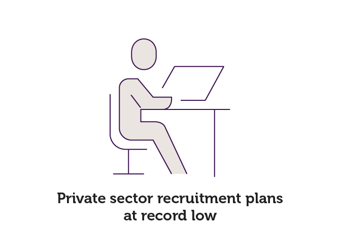 plan to recruit
