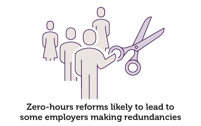 Increase redundancies