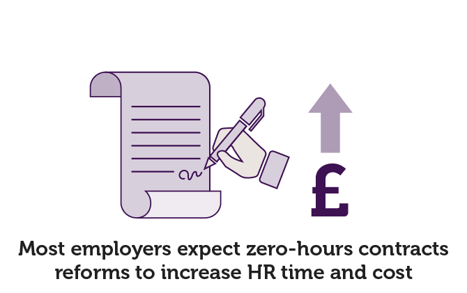 reforms to zero and low hours contracts